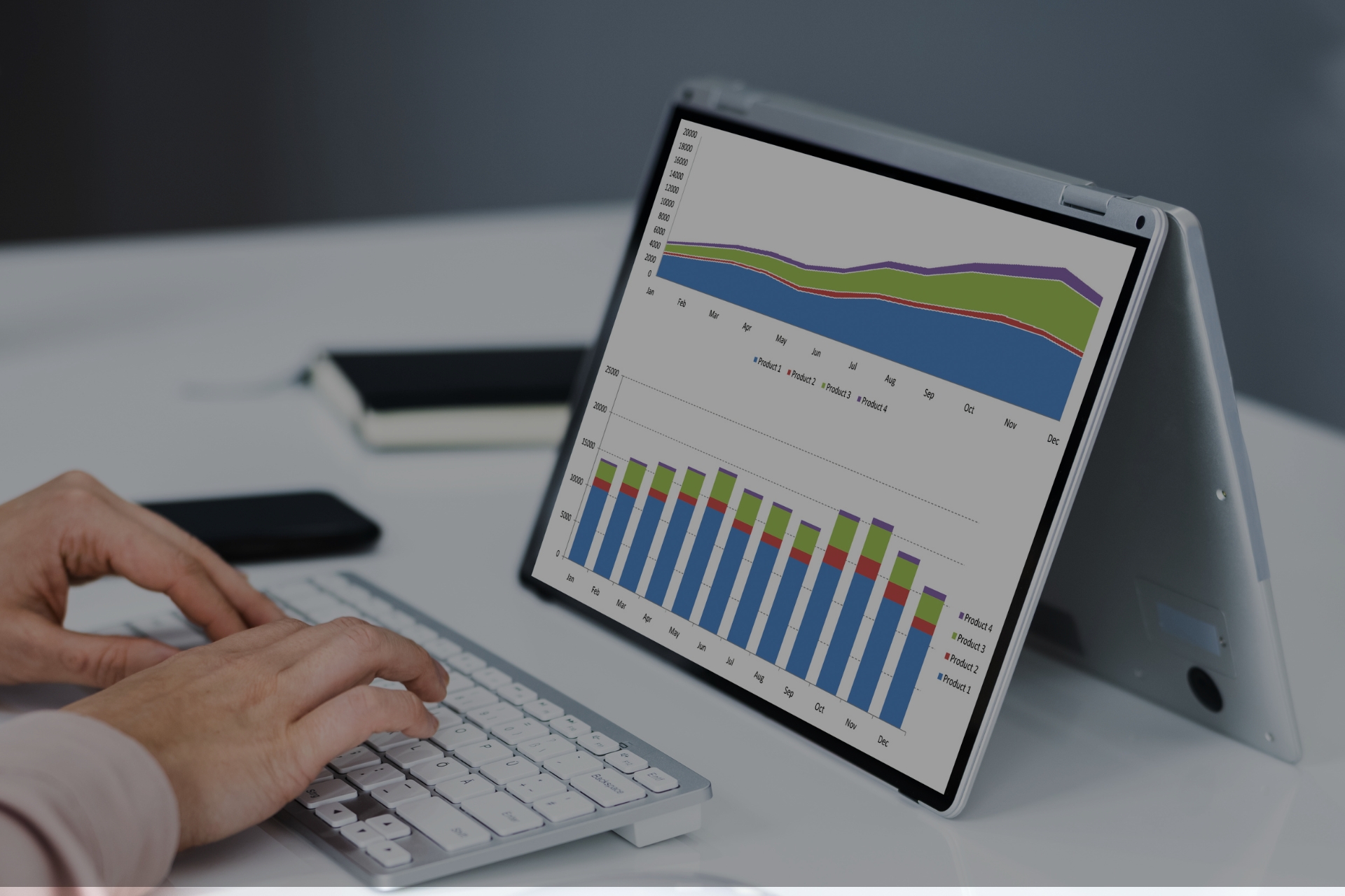 Social Media, Digital Marketing & Sales